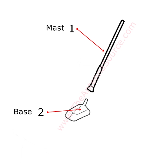 C Max Antenna Diagram