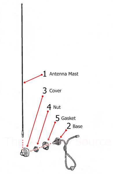 Hummer H3 Antenna Diagram