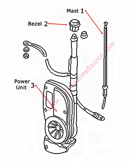Jaguar Antenna Diagram