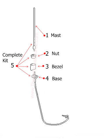 Jeep Patrior Diagram