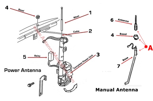 Bonneville Parts Diagram 3